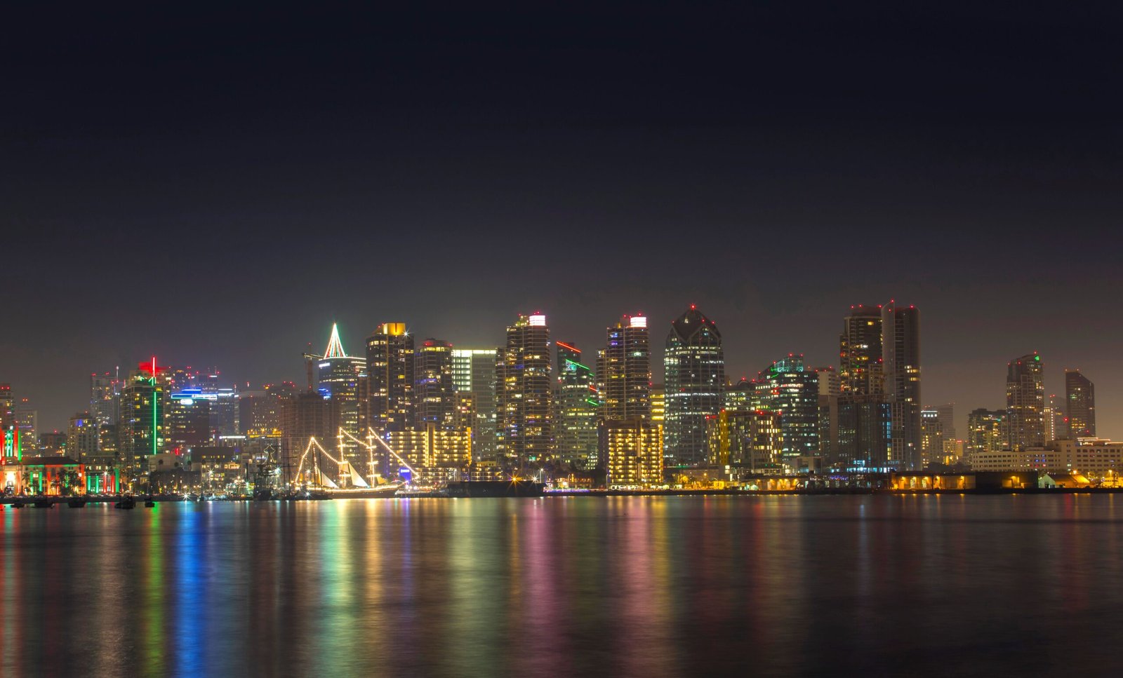 Best Cities to Visit in USA, Best City Trips USA